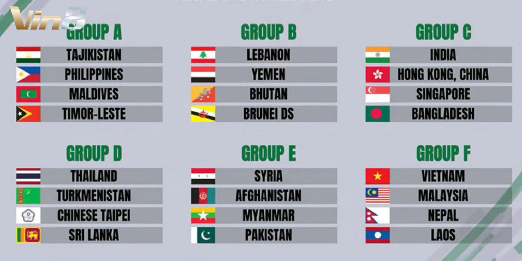 Lịch thi đấu vòng loại Asian Cup 2027 Lịch thi đấu vòng loại Asian Cup 2027