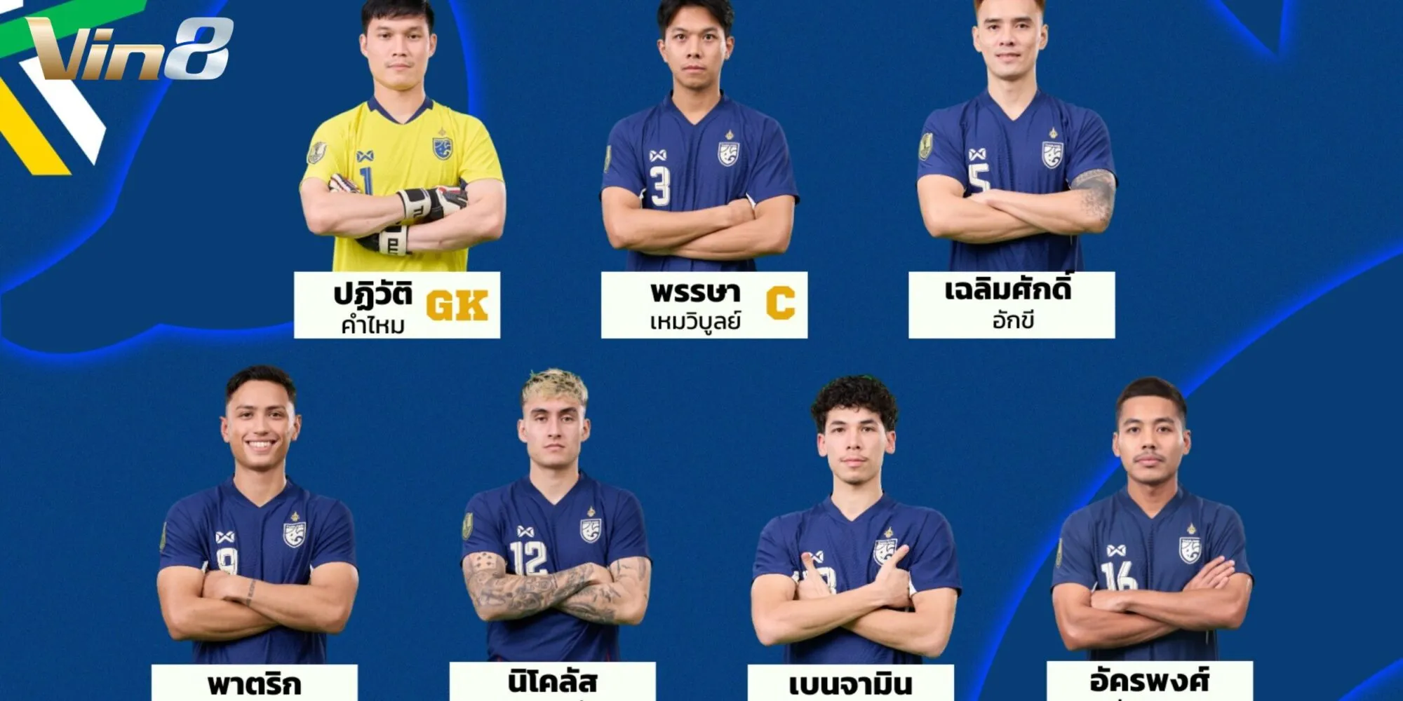 Đội hình ra sân của Thái Lan Đội hình ra sân của Thái Lan
