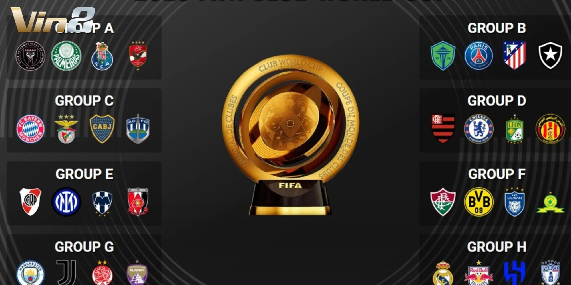 Một trong những điểm sáng của năm 2025 là giải đấu FIFA Club World Cup Một trong những điểm sáng của năm 2025 là giải đấu FIFA Club World Cup